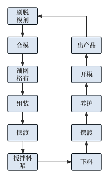 未命名文件(3) 未命名文件(3)