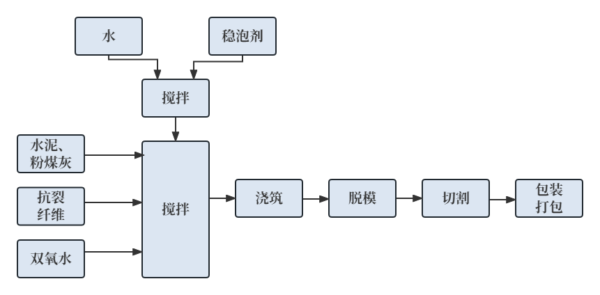 未命名文件(4) 未命名文件(4)